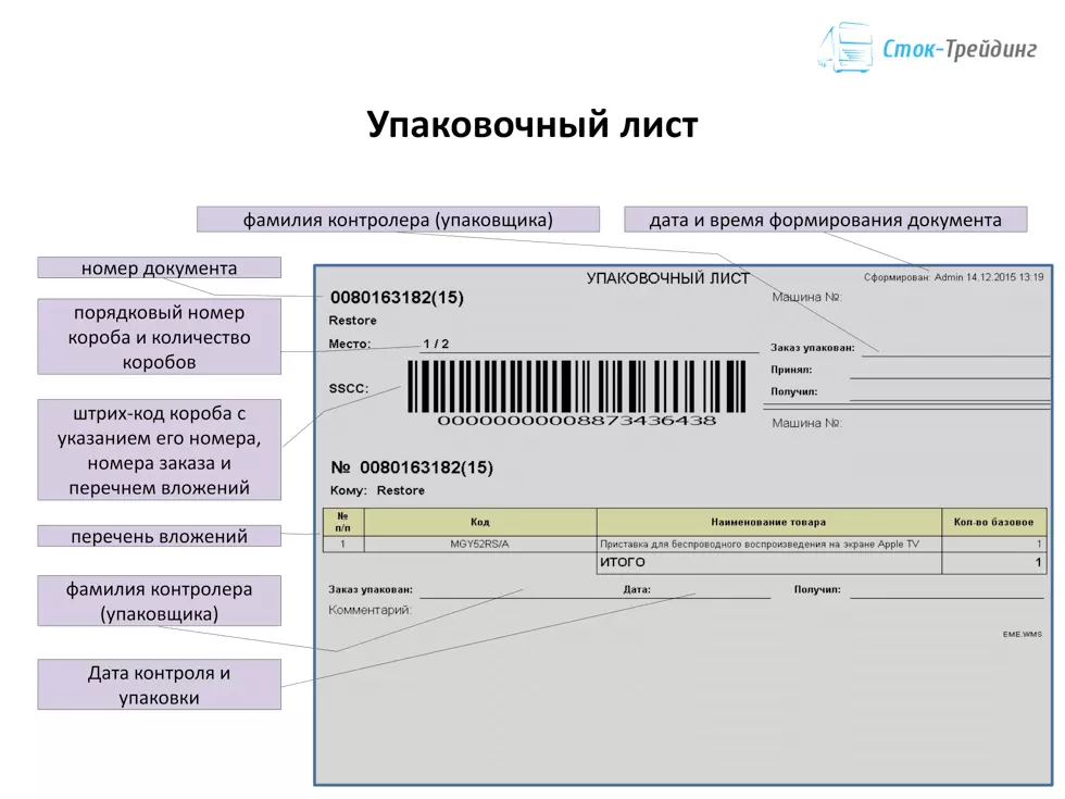 Код товара 600. Упаковочный лист номер грузового места. Упаковочный лист для таможни. Упаковочный лист со штрих кодами. Упаковочный лист по грузу.